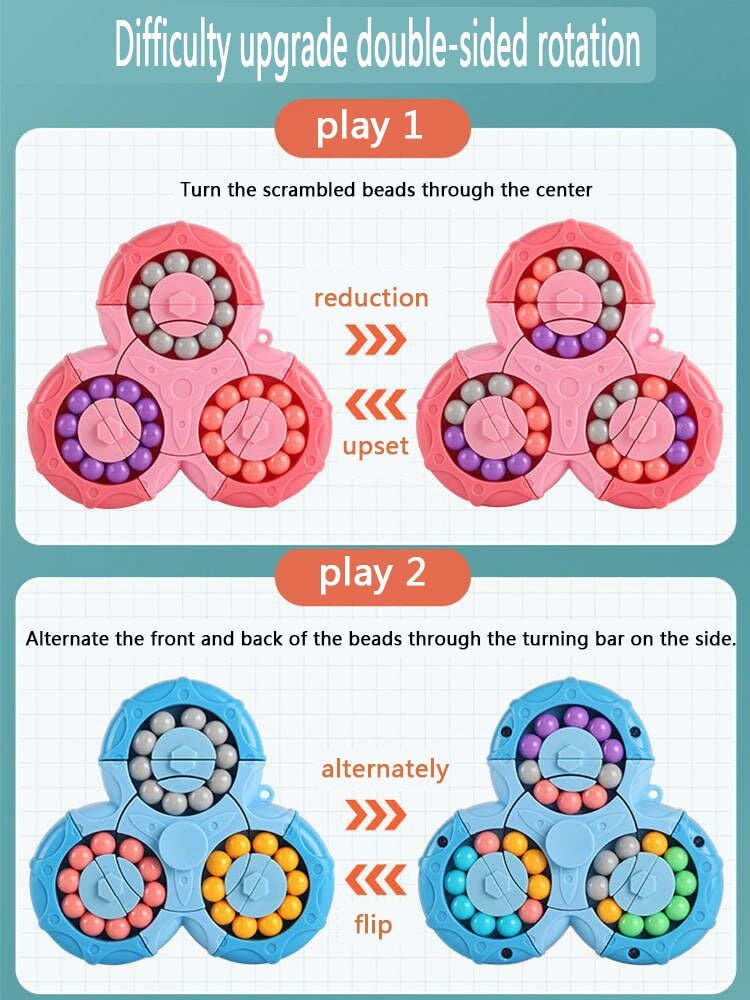 Fidget Rotating Cube - LightsBetter